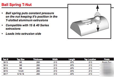 7 (#3916) 1/4-20 drop-in t-nuts w ball - (80/20 inc)